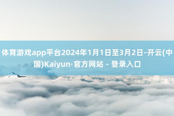 体育游戏app平台2024年1月1日至3月2日-开云(中国)Kaiyun·官方网站 - 登录入口