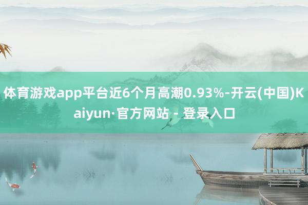体育游戏app平台近6个月高潮0.93%-开云(中国)Kaiyun·官方网站 - 登录入口