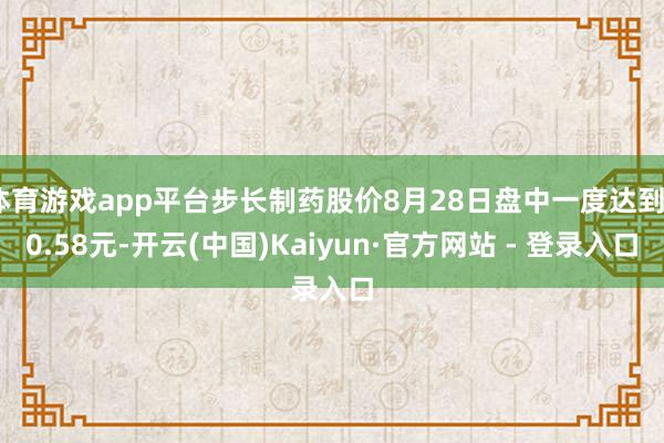 体育游戏app平台步长制药股价8月28日盘中一度达到20.58元-开云(中国)Kaiyun·官方网站 - 登录入口