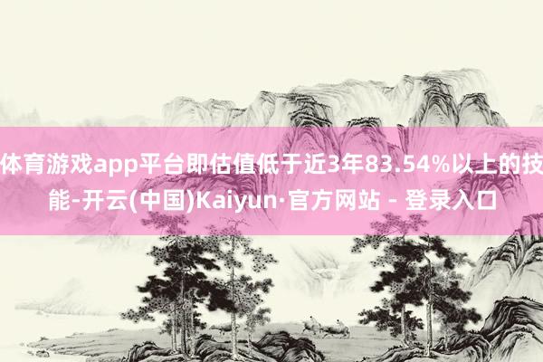 体育游戏app平台即估值低于近3年83.54%以上的技能-开云(中国)Kaiyun·官方网站 - 登录入口